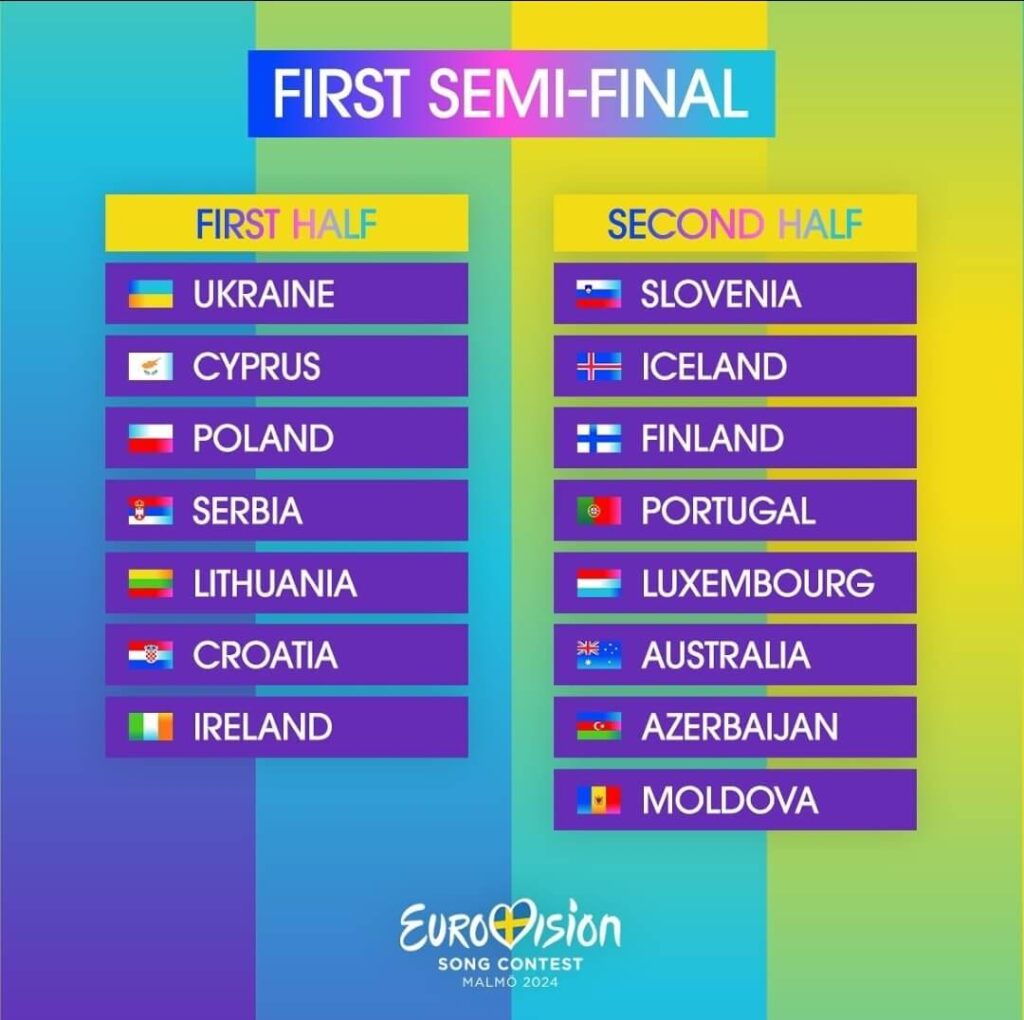 first semi-final
